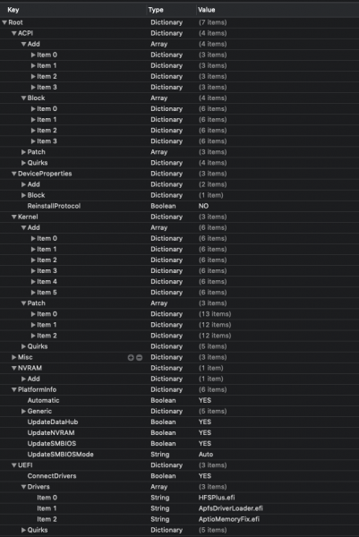 strttura del config.png