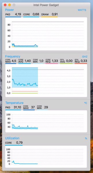 Schermata 2020-01-29 alle 13.46.35.png