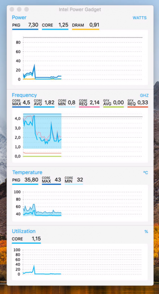 Schermata 2020-01-29 alle 17.00.30.png
