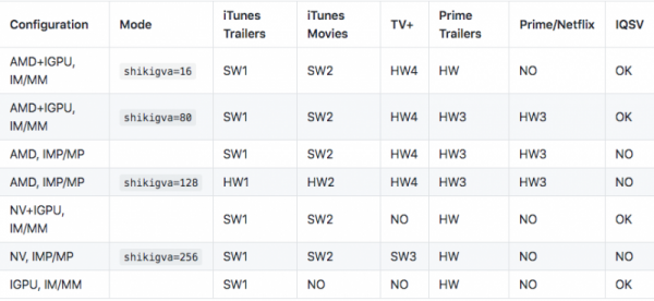 Schermata 2020-02-06 alle 09.53.47.png
