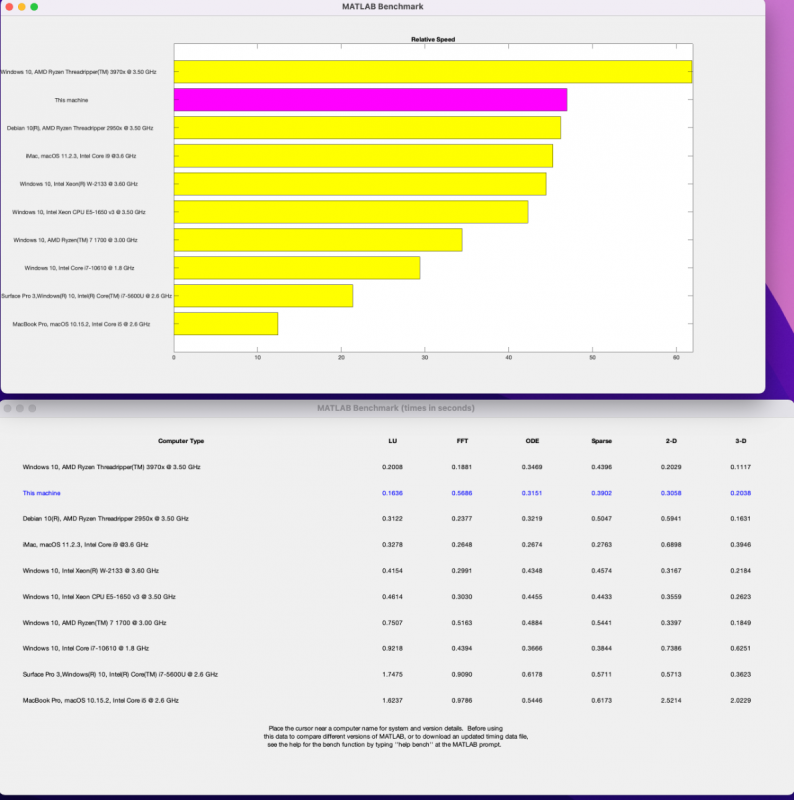 Screenshot_2021-10-31_at_16_57_37.thumb.png.ddde5c8e69409c14000db43f2157e8af.png