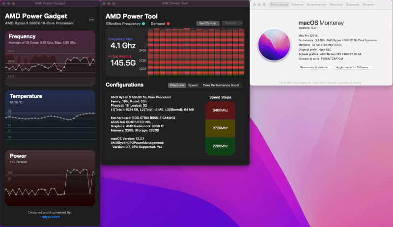 Schermata 2022-02-21 alle 10.58.41.png