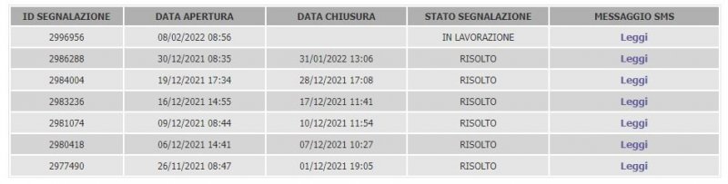 Segnalazioni.thumb.JPG.e10bbf21ad2560e147a1a6e4b796d6f4.JPG