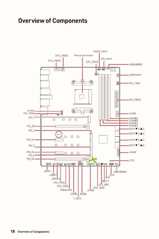 Pagine da MPGX570SCARBONMAXWIFI.pdf.jpg