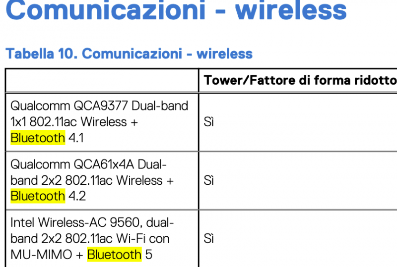 WiFi e bluetooth.png