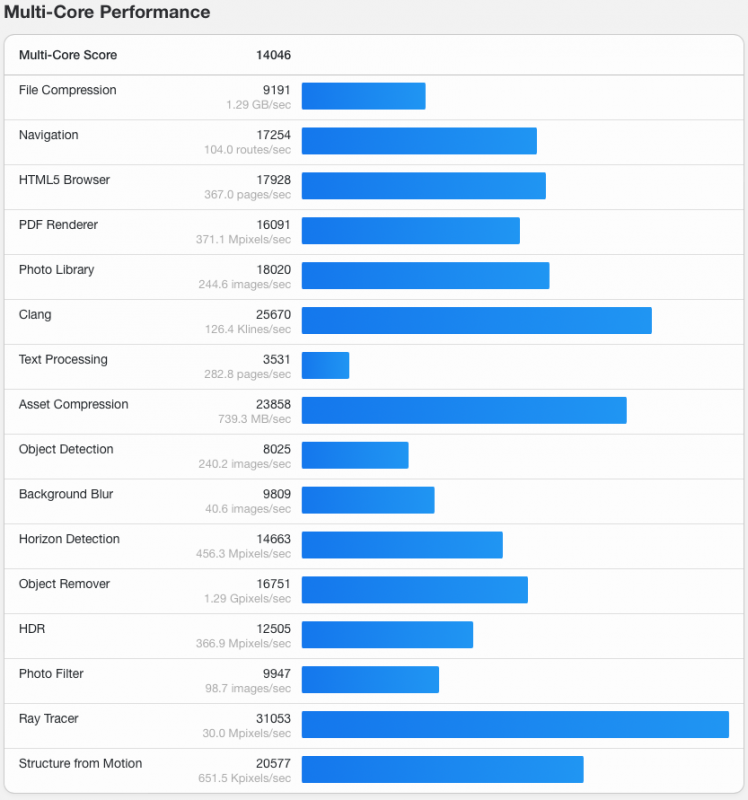 Screenshot 2023-03-12 alle 22.08.15.png