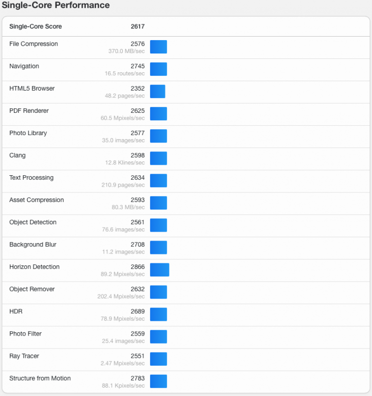 Screenshot 2023-03-12 alle 22.07.58.png